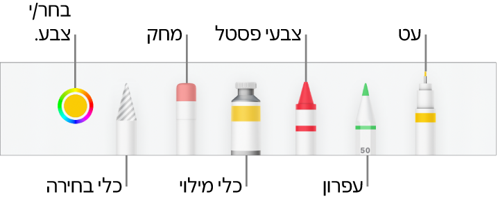 סרגל הכלים של ציור ב-Numbers ל-iPhone עם עט, עיפרון, צבעי פנדה, כלי מילוי, מחק, כלי בחירה ומאגר צבעים המציג את הצבע הנוכחי.