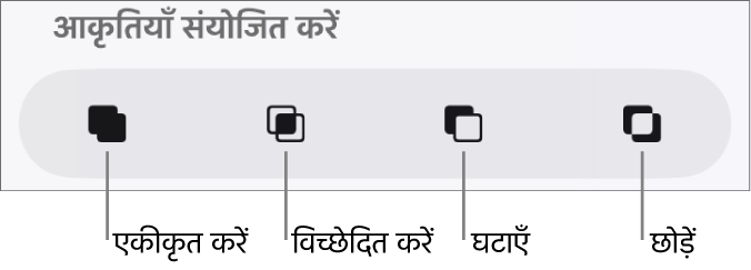 “आकृतियाँ संयोजित करें” के नीचे “एक करें”, “इंटरसेक्ट” और “बाहर निकालें” बटन।
