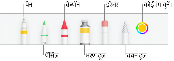 iPhone पर Numbers में पेन, पेंसिल, क्रेयोन, भरण टूल, इरेज़र, चयन टूल और वर्तमान रंग दिखाने वाले रंग वेल के साथ ड्रॉइंग टूलबार।