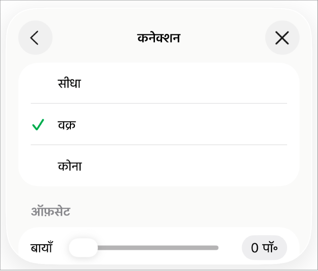 चुने गए वक्र के साथ कनेक्शन नियंत्रण।