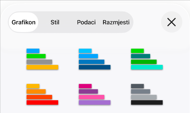 Stilovi grafikona u kartici Grafikon u izborniku Formatiraj.