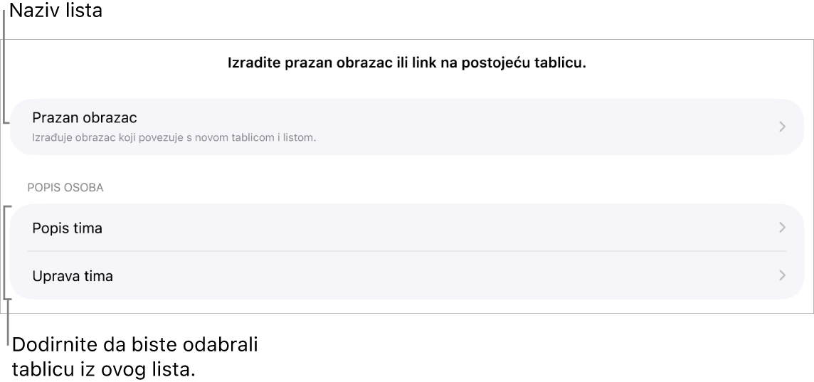 Popis tablica koje su u istom tabličnom dokumentu s opcijom za izradu praznog obrasca pri vrhu.