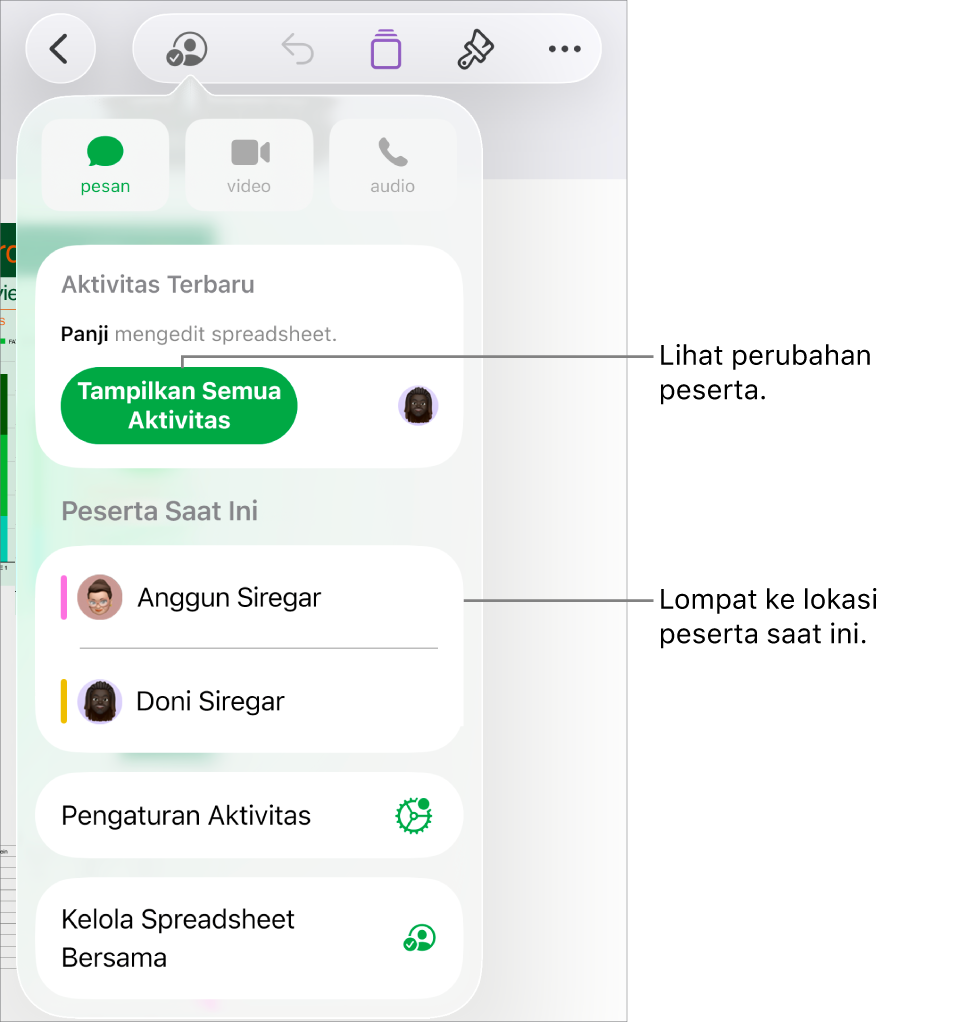 Menu kolaborasi dengan peserta saat ini terdaftar.