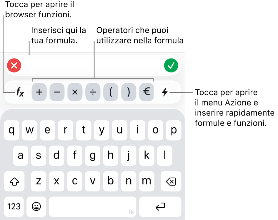 La tastiera delle formule con “Editor formule” nella parte superiore e gli operatori utilizzati nelle formule sotto di esso. Il pulsante Funzioni per aprire il browser funzioni si trova a sinistra degli operatori e il pulsante del menu Azione si trova sulla destra.