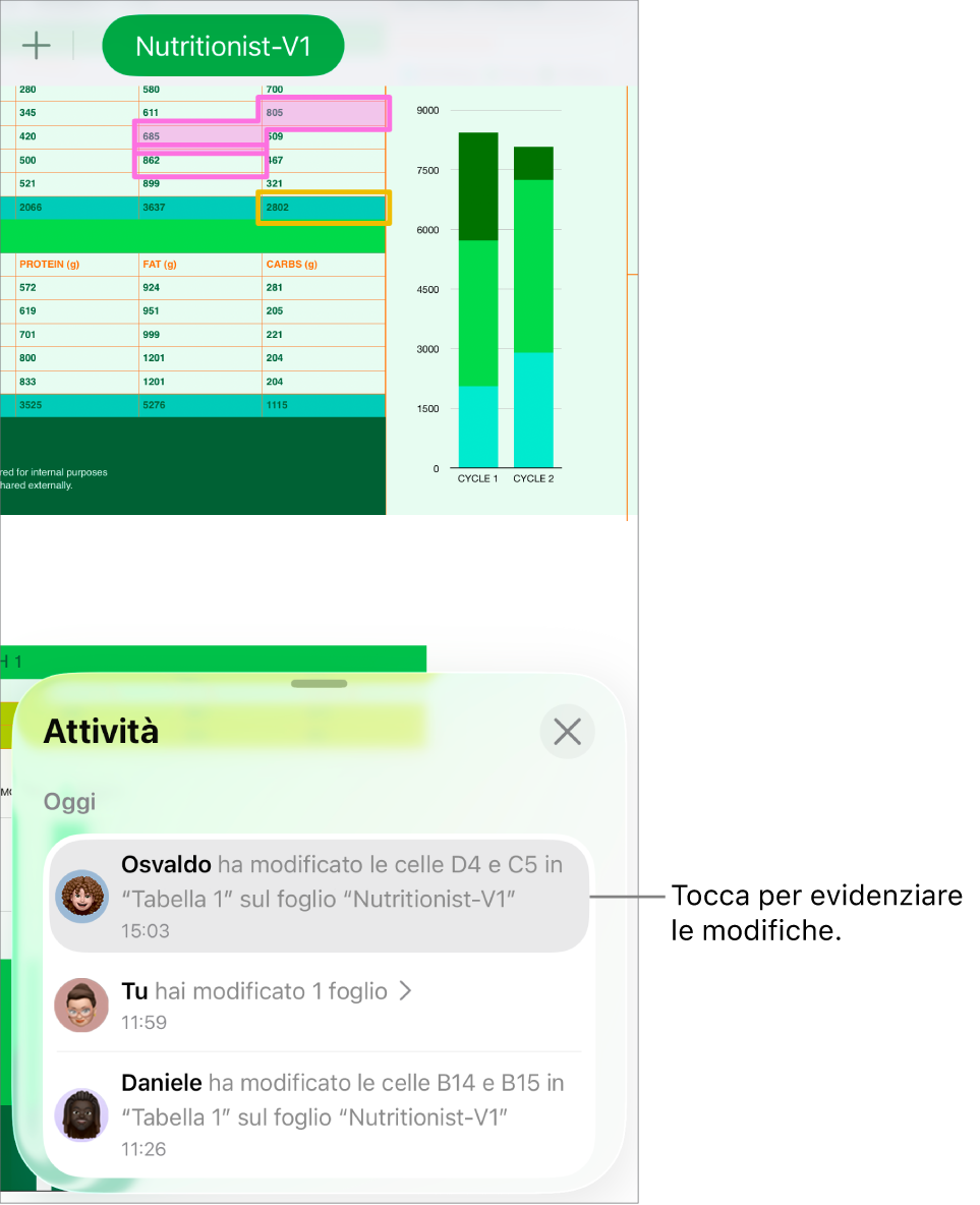 Un foglio di calcolo condiviso con il menu Collaborazione e l’elenco delle attività aperti.