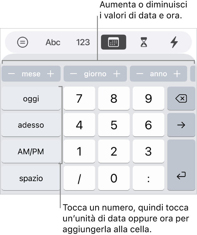 Tastiera data e ora. Riga di pulsanti vicino alla parte superiore che mostrano unità di tempo (mese, giorno e anno) che puoi aumentare per modificare il valore della cella. A sinistra sono disponibili i tasti Oggi, Ora e AM/PM e al centro della tastiera sono presenti tasti numerici.