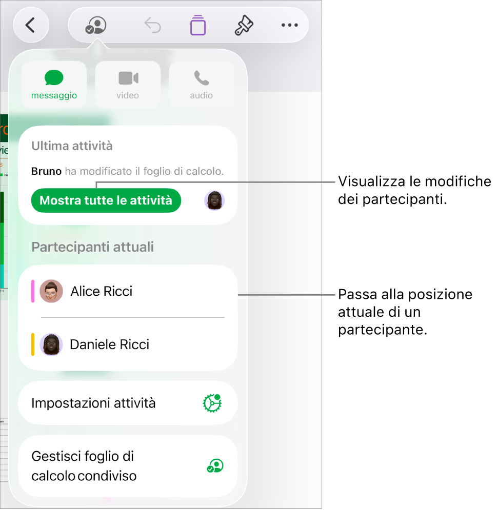 Il menu per la collaborazione i partecipanti attuali elencati.