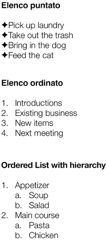 Esempi di elenchi puntati e ordinati con elenchi a gerarchia.
