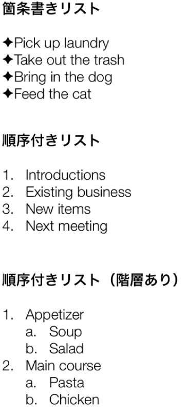 箇条書き、番号付き、番号付き階層リストの例。