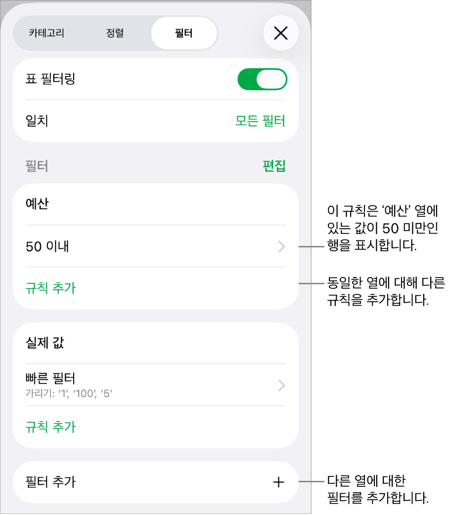 새로운 필터링 규칙을 추가하거나 기존 필터링 규칙을 편집하는 제어기.