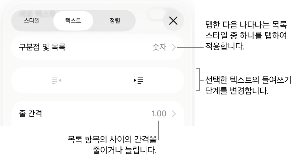 구분점 및 목록, 내어쓰기 및 들여쓰기 버튼, 줄 간격 제어기에 대한 설명이 있는 포맷 제어기의 구분점 및 목록 섹션.