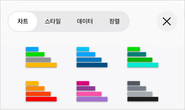 포맷 메뉴의 차트 탭에 있는 차트 스타일.