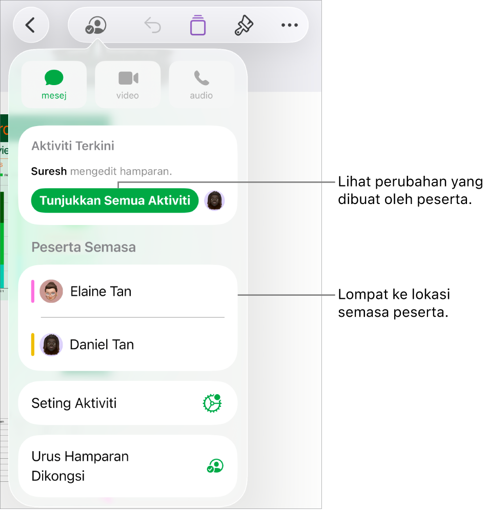 Menu kerjasama dengan peserta semasa disenaraikan.
