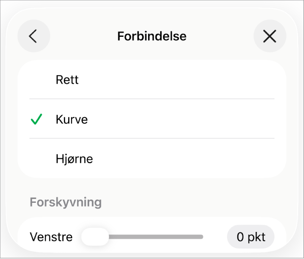 Forbindelseskontrollene med Kurve markert.