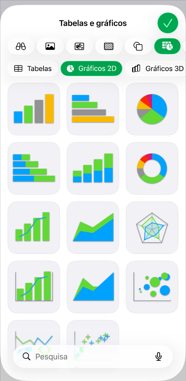 O menu de gráficos a mostrar gráficos 2D.
