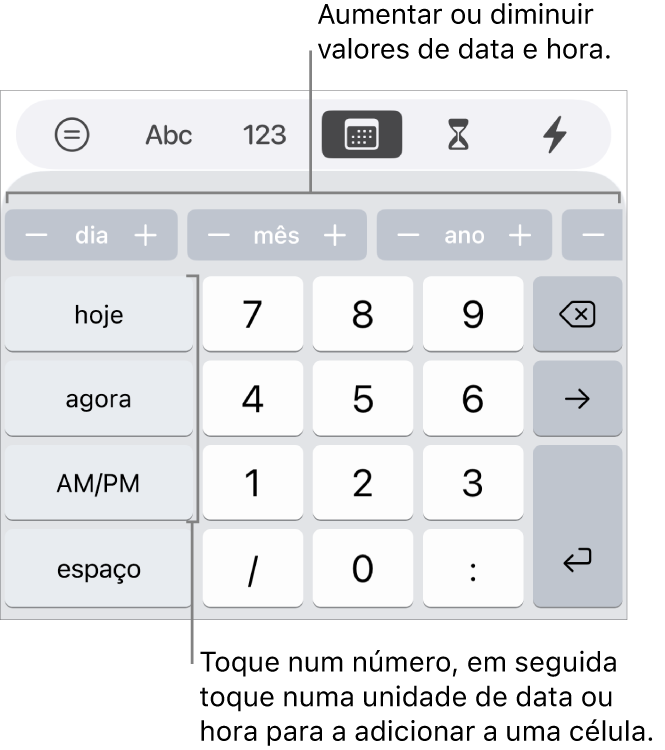 Teclado de data e hora. Uma fila de botões junto à parte superior mostra as unidades de tempo (mês, dia e ano) que pode incrementar de modo a alterar o valor apresentado na célula. São teclas à esquerda para hoje, agora e 12H/24H, e teclas numéricas no centro do teclado.