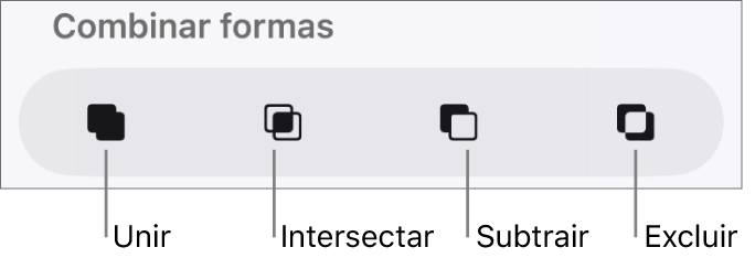 Os botões “Unir”, “Intersetar”, “Subtrair” e “Excluir”, por baixo de “Combinar formas”.