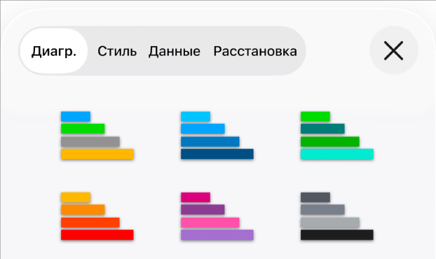 Стили диаграмм на вкладке «Диаграмма» в меню «Формат».
