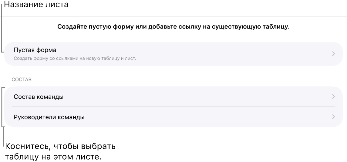 Список таблиц, расположенных в одной таблице. Вверху находится кнопка создания пустой формы.