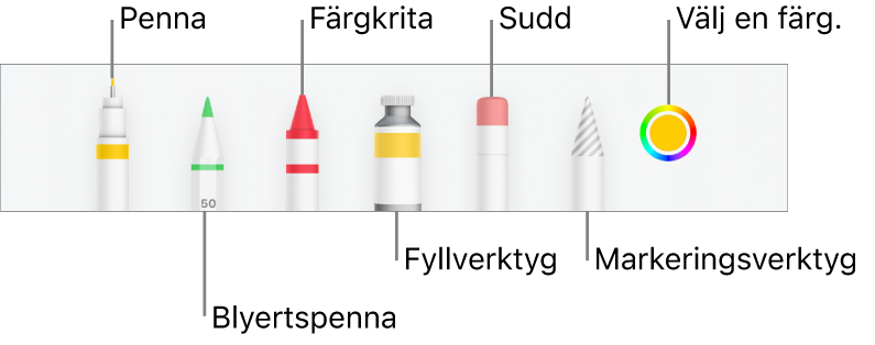 Ritverktygsfältet i Numbers på iPhone med en penna, blyertspenna, krita, fyllningsverktyg, sudd, markeringsverktyg och en färgkälla som visar den aktuella färgen.