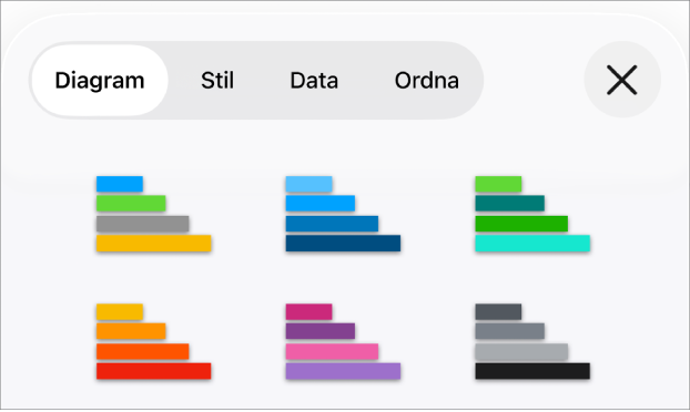 Diagramstilar på fliken Diagram i menyn Format.