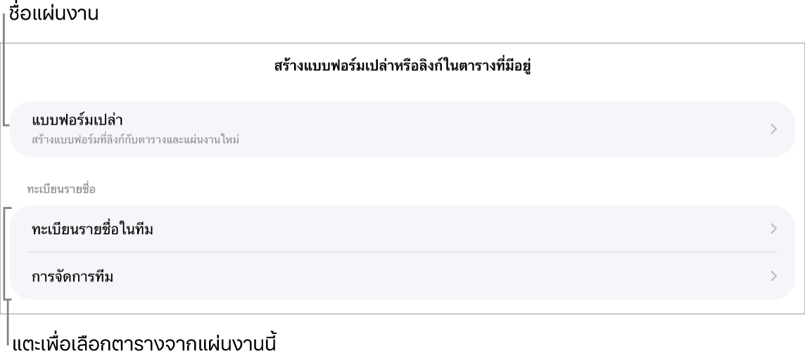 รายการของตารางที่อยู่ในสเปรดชีตเดียวกัน โดยมีตัวเลือกสำหรับสร้างแบบฟอร์มเปล่าอยู่ที่ด้านบนสุด