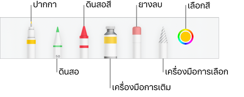 แถบเครื่องมือการวาดใน Numbers บน iPhone พร้อมปากกา ดินสอ ดินสอสี เครื่องมือเติม ยางลบ เครื่องมือการเลือก และช่องสีที่แสดงสีปัจจุบัน