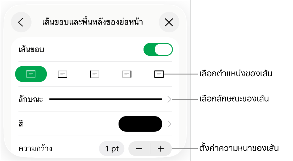 ตัวควบคุมสำหรับเปลี่ยนลักษณะเส้น ความหนา ตำแหน่ง และสี
