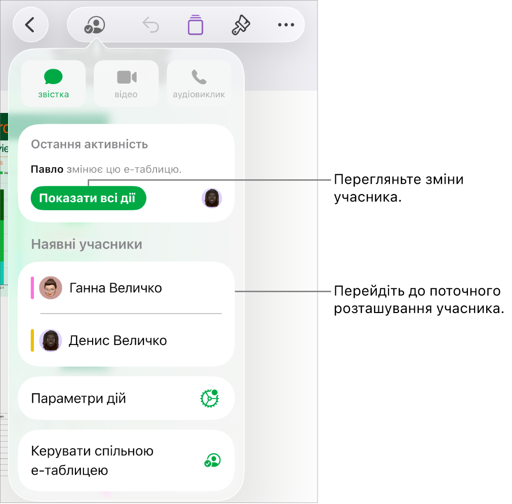 Меню «Співпраця», у якому зазначені поточні учасники.