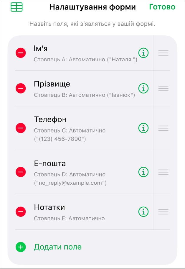 Засоби налаштування форми, зокрема опції додавання, редагування, переміщення та видалення полів, а також зміни формату полів (наприклад, «текст» на «відсоток»).