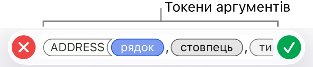 Редактор формул, у якому показано функцію з токенами аргументів.
