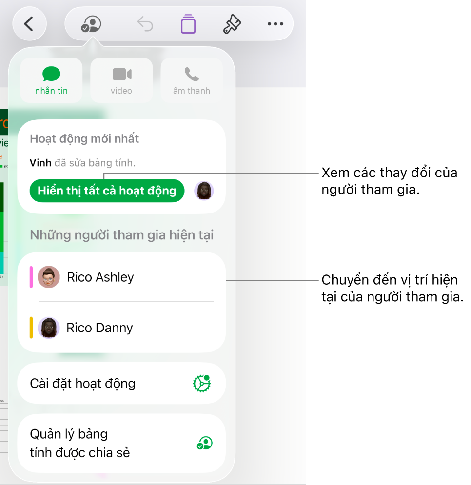 Menu cộng tác có những người tham gia hiện tại được liệt kê.
