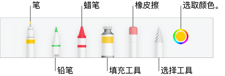 iPhone 上 Numbers 表格中的绘图工具栏,包括笔、铅笔、蜡笔、填充工具、橡皮擦、选择工具和显示当前颜色的颜色池。