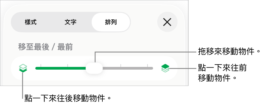 「後移」按鈕、「前移」按鈕及分層滑桿。