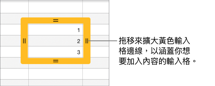 所選的輸入格帶有大的黃色邊線，你可以拖移來自動填寫輸入格。