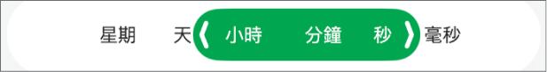 格式化持續時間輸入格的控制項目。