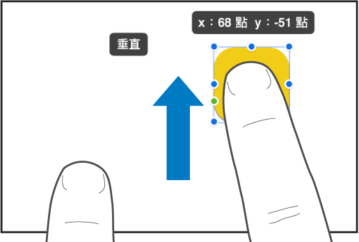 一隻手指位於物件上,而另一隻手指滑向螢幕的最上方。