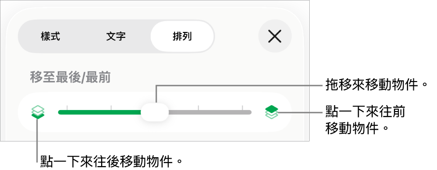 「後移」按鈕、「前移」按鈕及分層滑桿。
