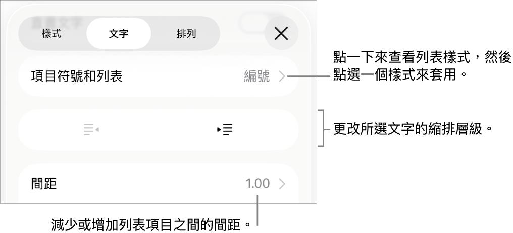 「格式」控制項目的「項目符號和列表」區域,說明文字指向「項目符號和列表」、「減少縮排」和「縮排」按鈕,以及行距控制項目。