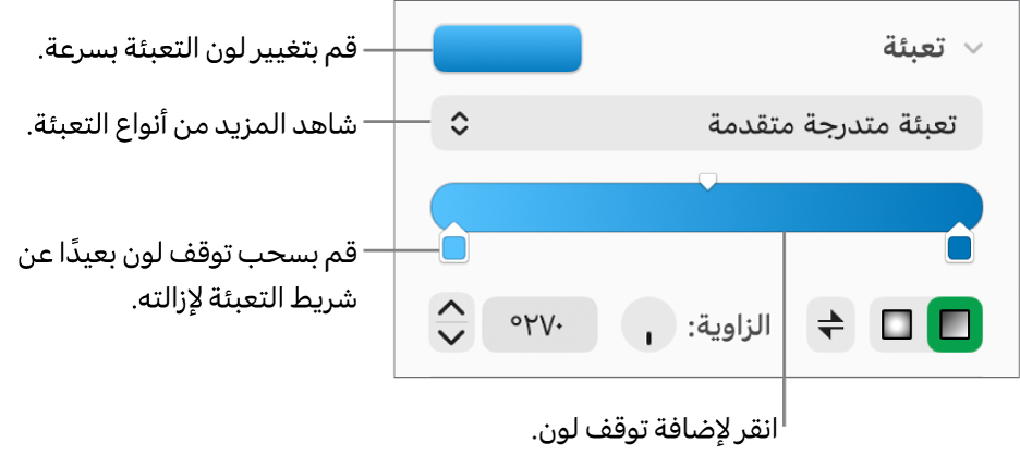 عناصر التحكم بتعبئة الكائنات بالألوان.