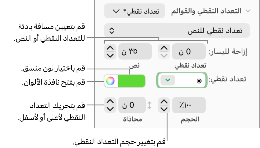 قسم التعداد الرقمي والنقطي مع وسائل شرح لعناصر التحكم في المسافة البادئة للنص والتعداد النقطي، ولون التعداد النقطي، وحجم التعداد النقطي، والمحاذاة.
