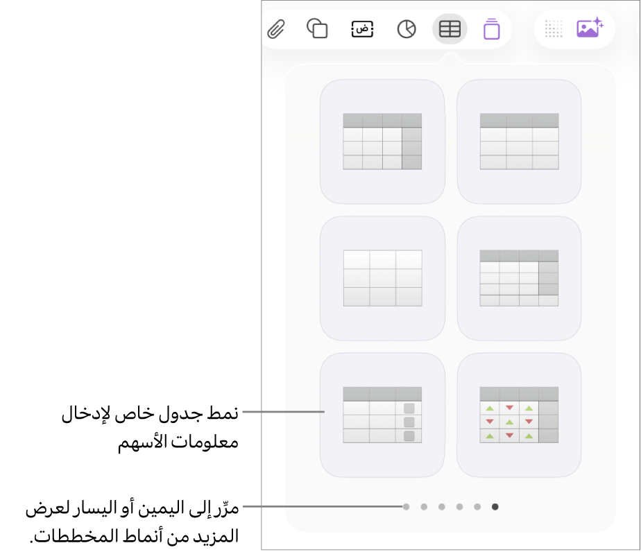 قائمة الجدول وتظهر فيها صور مصغرة لأنماط الجدول مع نمط خاص لإدخال معلومات الأسهم في الزاوية السفلية اليسرى. وهناك ست نقاط في الأسفل تشير إلى أن بإمكانك التحريك لعرض المزيد من الأنماط.