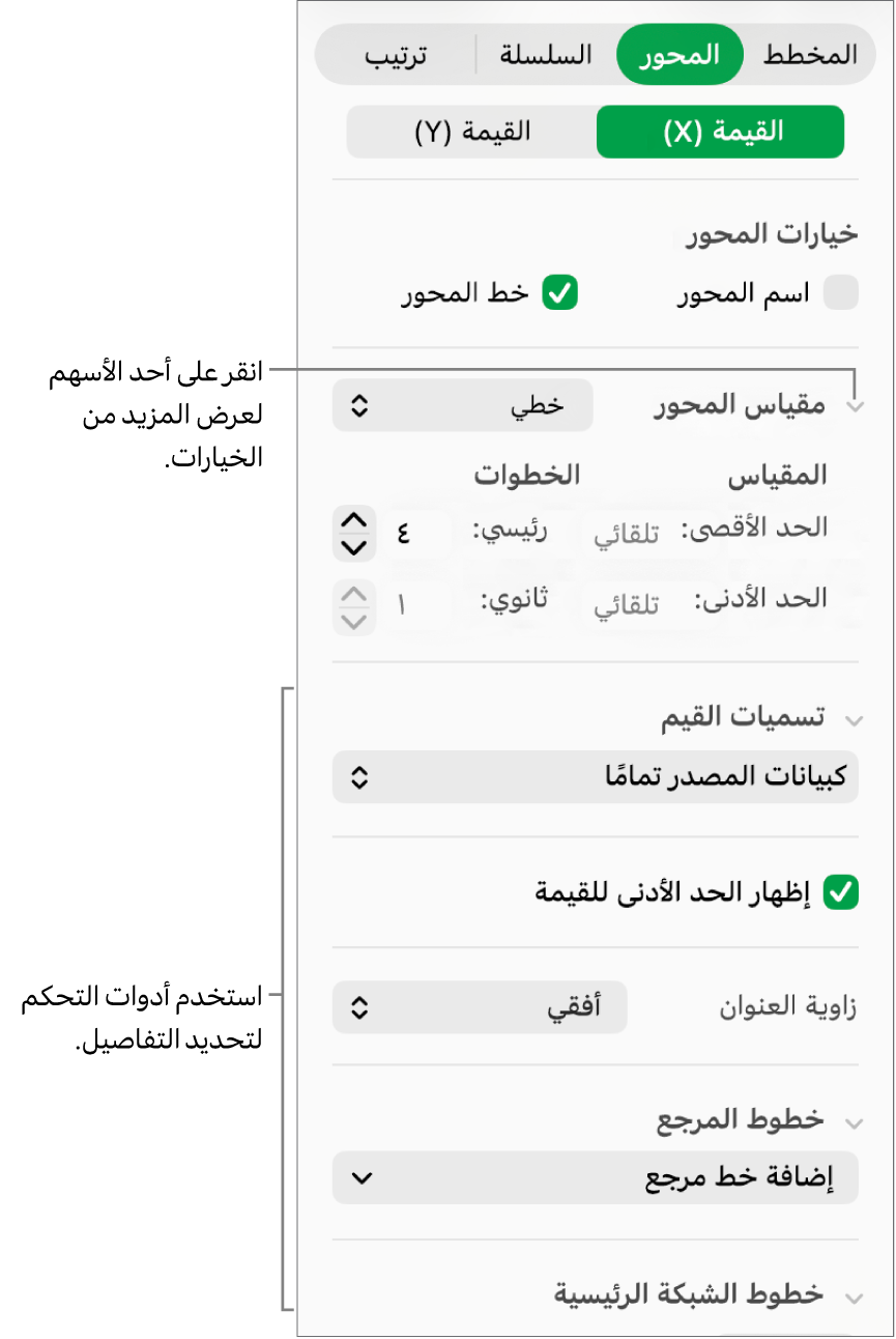 عناصر تحكم لتنسيق علامات محاور المخطط.
