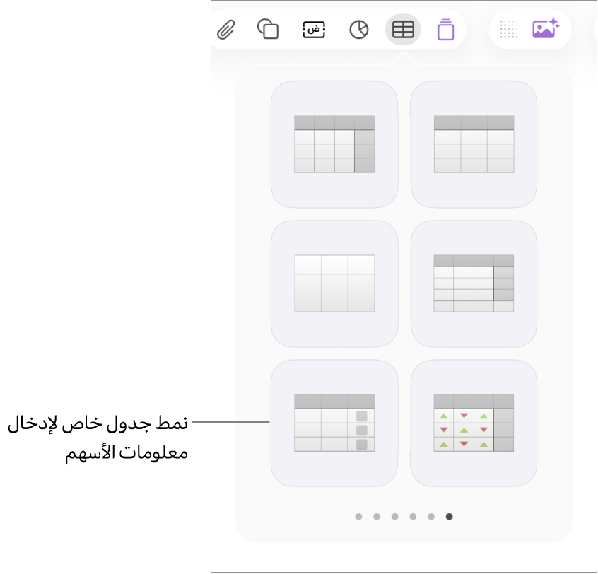 زر "جدول" محدد مع عرض جزء الجدول أدناه. يظهر نمط جدول الأسهم في الزاوية السفلية اليسرى.