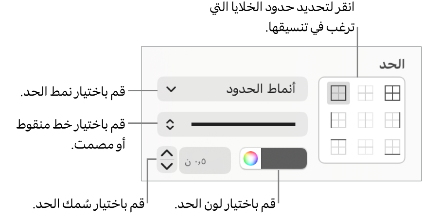 عناصر التحكم الخاصة بتطبيق أنماط حدود الخلايا.