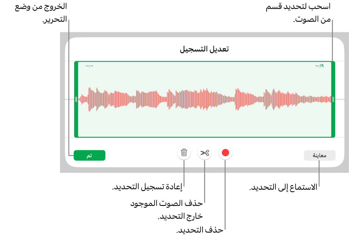 أدوات التحكم لتحرير الملف الصوتي المسجَّل. يوضح المؤشران القسم المحدد من التسجيل، وتوجد بالأسفل أزرار معاينة وتسجيل وقص وحذف ووضع التحرير.
