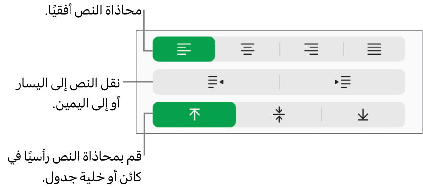 قسم المحاذاة وتظهر به أزرار لمحاذاة النص أفقيًا، نقل النص إلى اليمين أو اليسار، ومحاذة النص رأسيًا.
