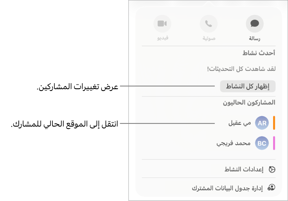 قائمة التعاون مفتوحة ويظهر بها اثنان من المشاركين الحاليين.