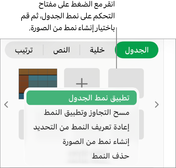 قائمة اختصارات نمط الجدول.