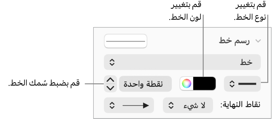 عناصر التحكم لإعداد نقاط النهاية، وسماكة الخط، واللون.